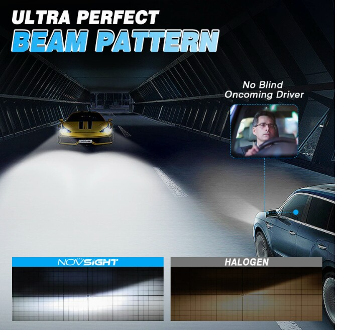 NovSight N59 H15 LED Bulbs - Set of 2