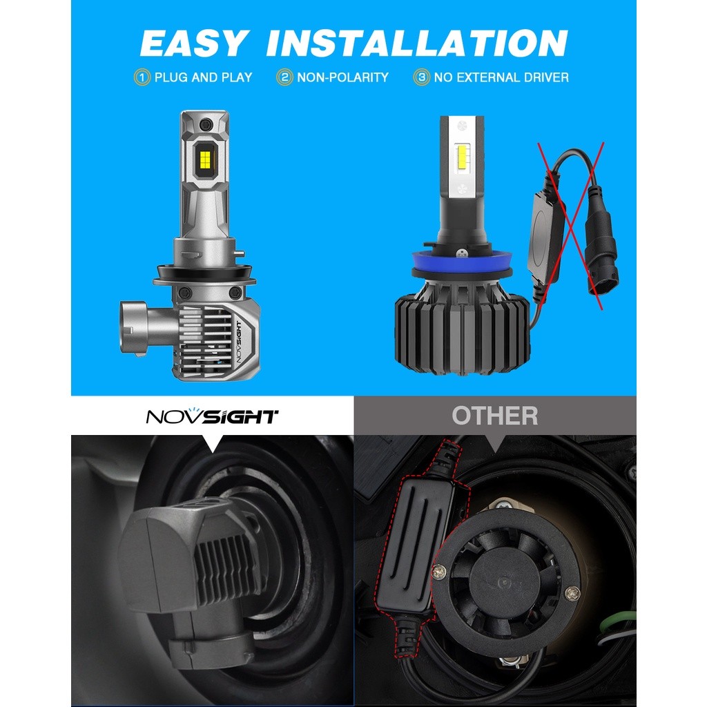 NovSight N62 H4 LED Bulbs - Set of 2